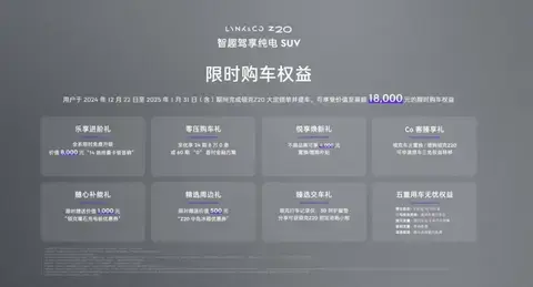 【E汽车】领克首款纯电SUV领克Z20
