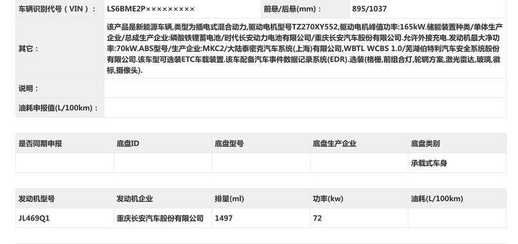 四大品牌齐发力，2025年长安系多款重磅新车要上