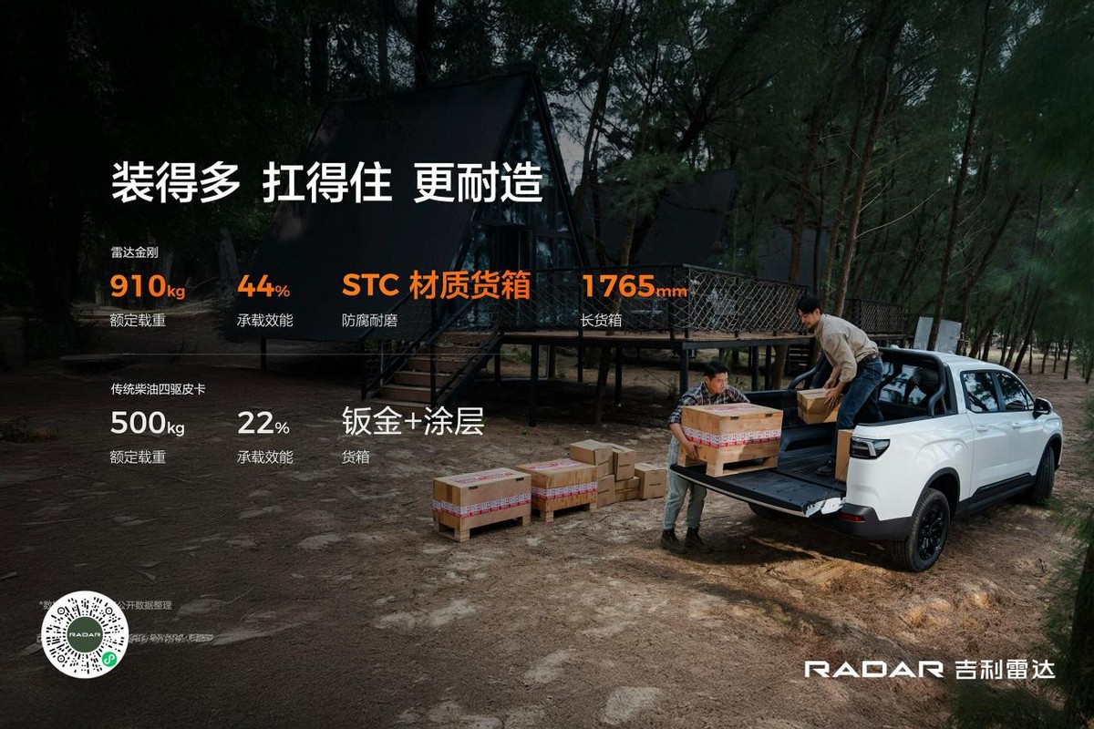 颠覆传统 成就先锋，全球商乘两用纯电皮卡 雷达金刚上市！