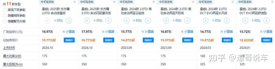 星越L凭这点拿下燃油SUV销量第一，想买的话这款最合适！
