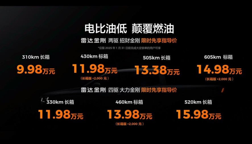 电比油低，全球商乘两用纯电皮卡，雷达金刚限时先享价9.98万元起