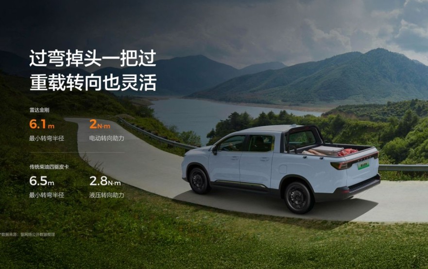电比油低，全球商乘两用纯电皮卡，雷达金刚限时先享价9.98万元起