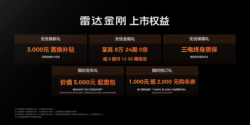 十万级最值得买的皮卡，雷达金刚强势进入商用皮卡市场