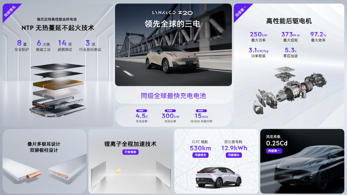 领克纯电车来了，领克Z20上市13.59万起，搭最聪明车机续航530km