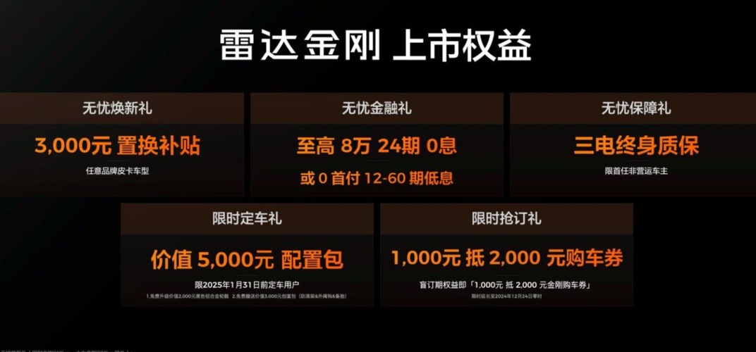 电比油低，全球商乘两用纯电皮卡，雷达金刚限时先享价9.98万元起