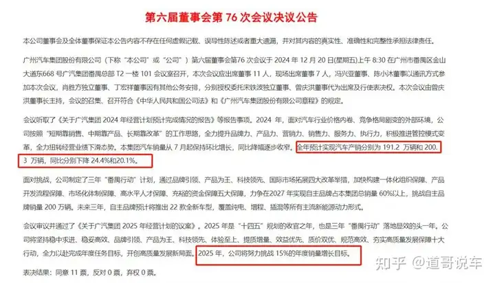 更激进了？广汽2025目标+15%
