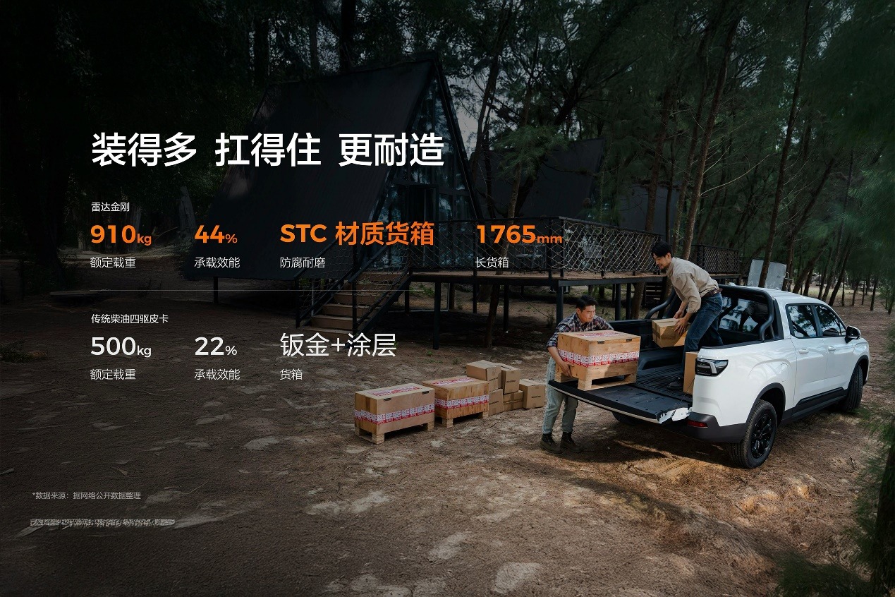 9.98万起！定位全球商乘两用的纯电皮卡雷达金刚，实力强在哪？