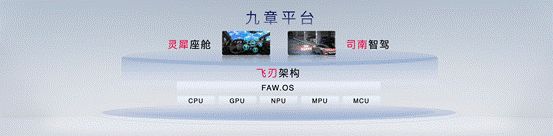一汽红旗荣获J.D.Power“中国车辆可靠性研究”自主品牌第一名