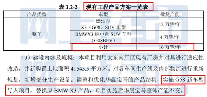 下一代G50 3系渲染图！新世代设计语言会是什么样？