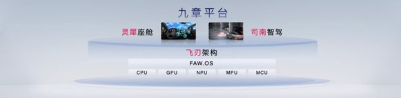 一汽红旗荣获J.D.Power2024年中国车辆可靠性研究