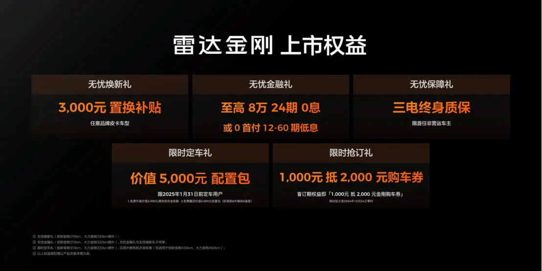 商乘皆可用 雷达金刚皮卡9.98万元起售