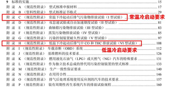 大众车：为何一到冬天，冷启动怠速反而降低了？