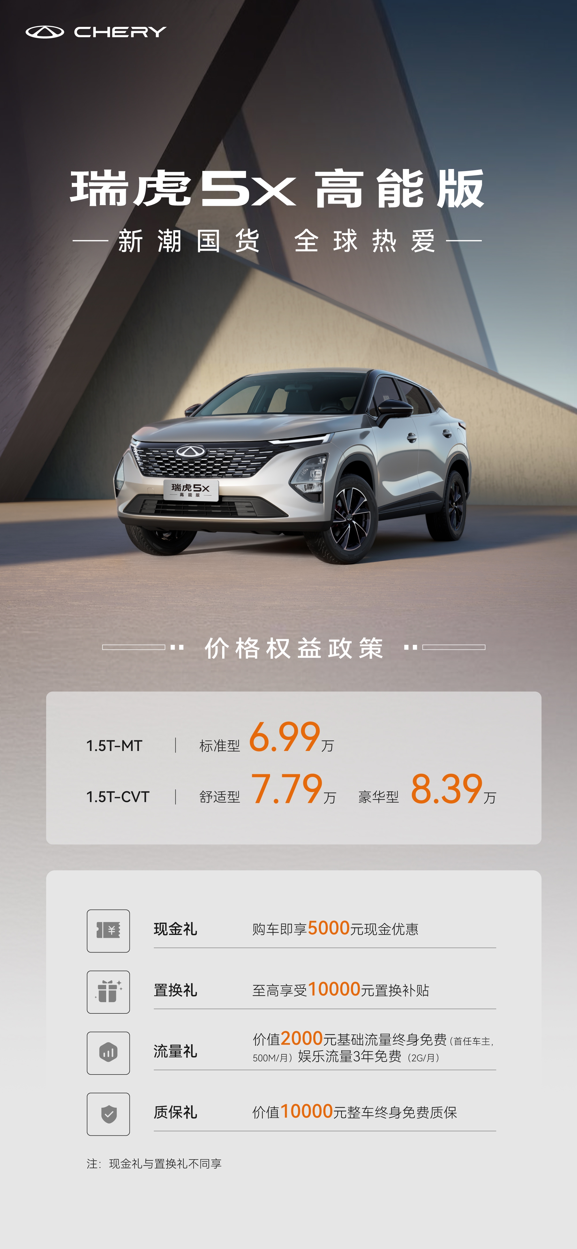 奇瑞瑞虎5x高能版上市 售价6.99-8.39万元