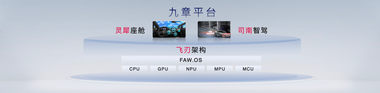 一汽红旗荣获J.D.Power2024年“中国车辆可靠性研究”自主品牌第一名