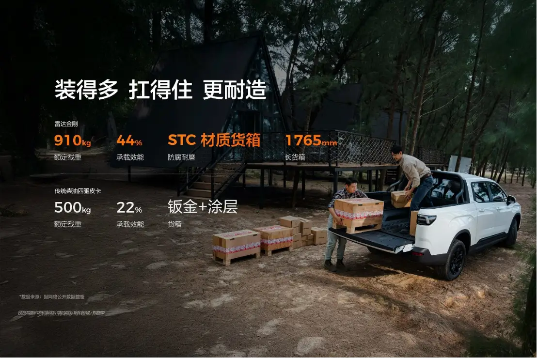 商乘皆可用 雷达金刚皮卡9.98万元起售