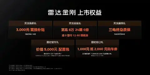 【E汽车】吉利雷达旗下第二款纯电皮卡正式上市
