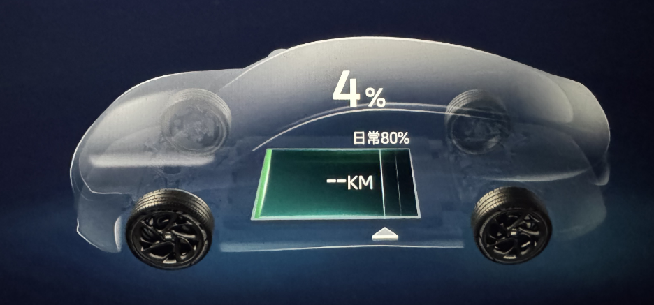 智己L6：开起来怎么样，能不能驾驭2.74秒的加速？