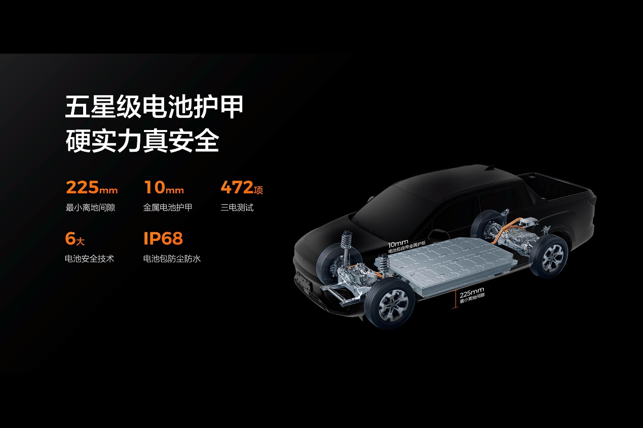 9.98万元起，雷达金刚“电比油低”，颠覆传统商用燃油皮卡