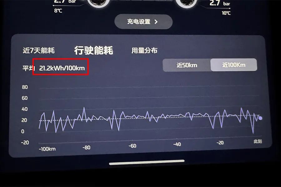 智己L6：开起来怎么样，能不能驾驭2.74秒的加速？