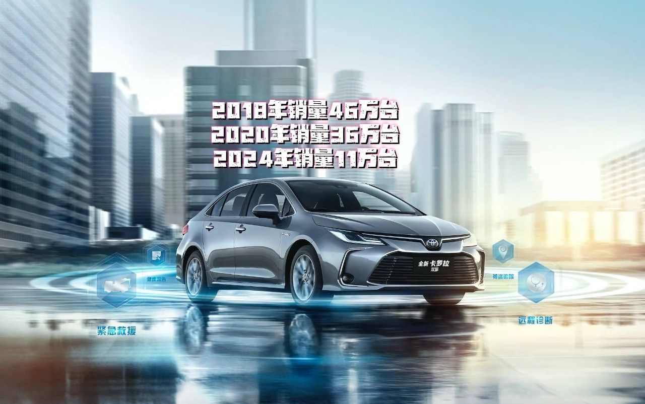 南北丰田“合并”，车型归属前途未卜
