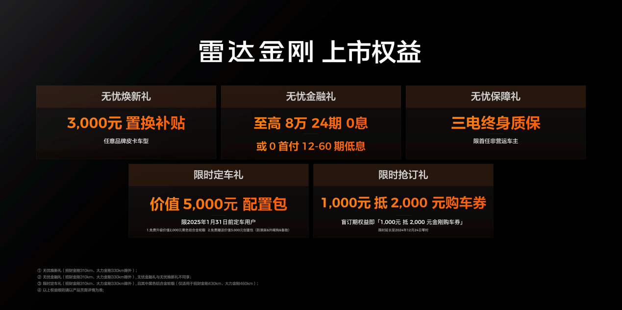 9.98万元起，雷达金刚“电比油低”，颠覆传统商用燃油皮卡