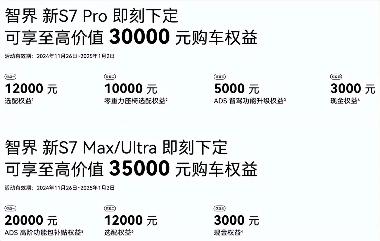 20万级超值纯电轿车,智界新S7续航舒适性双料爆表