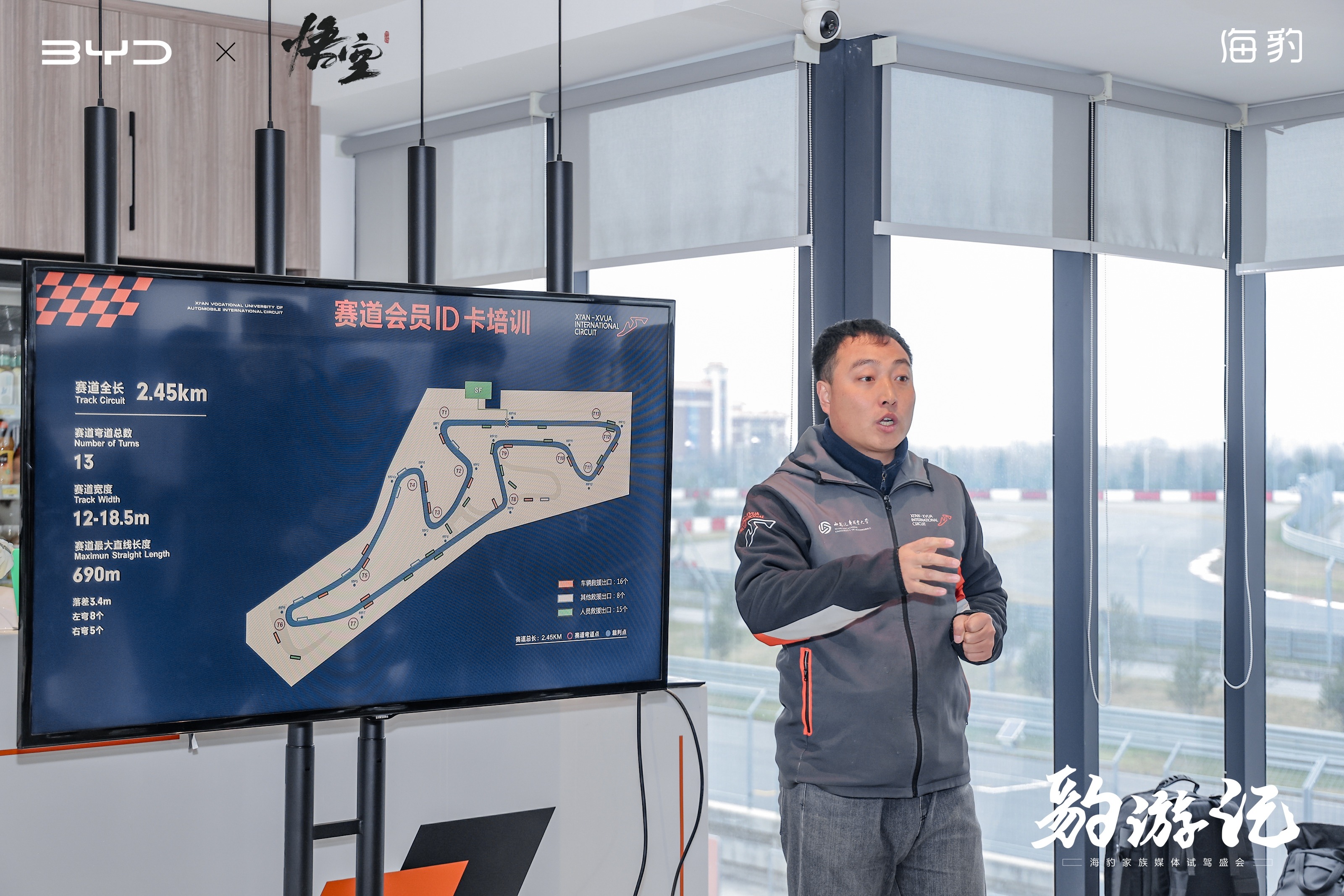 “豹”款集合F3赛道，天命人的“豹”游记