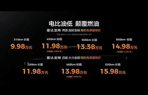 【E汽车】 限时9.98万元起，吉利雷达金刚纯电皮卡上市