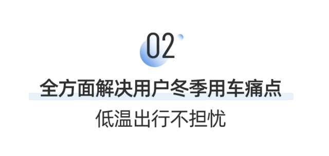 就和你较真 纵跨-20°C大东北 风神L7车主挑战极寒2000km续航