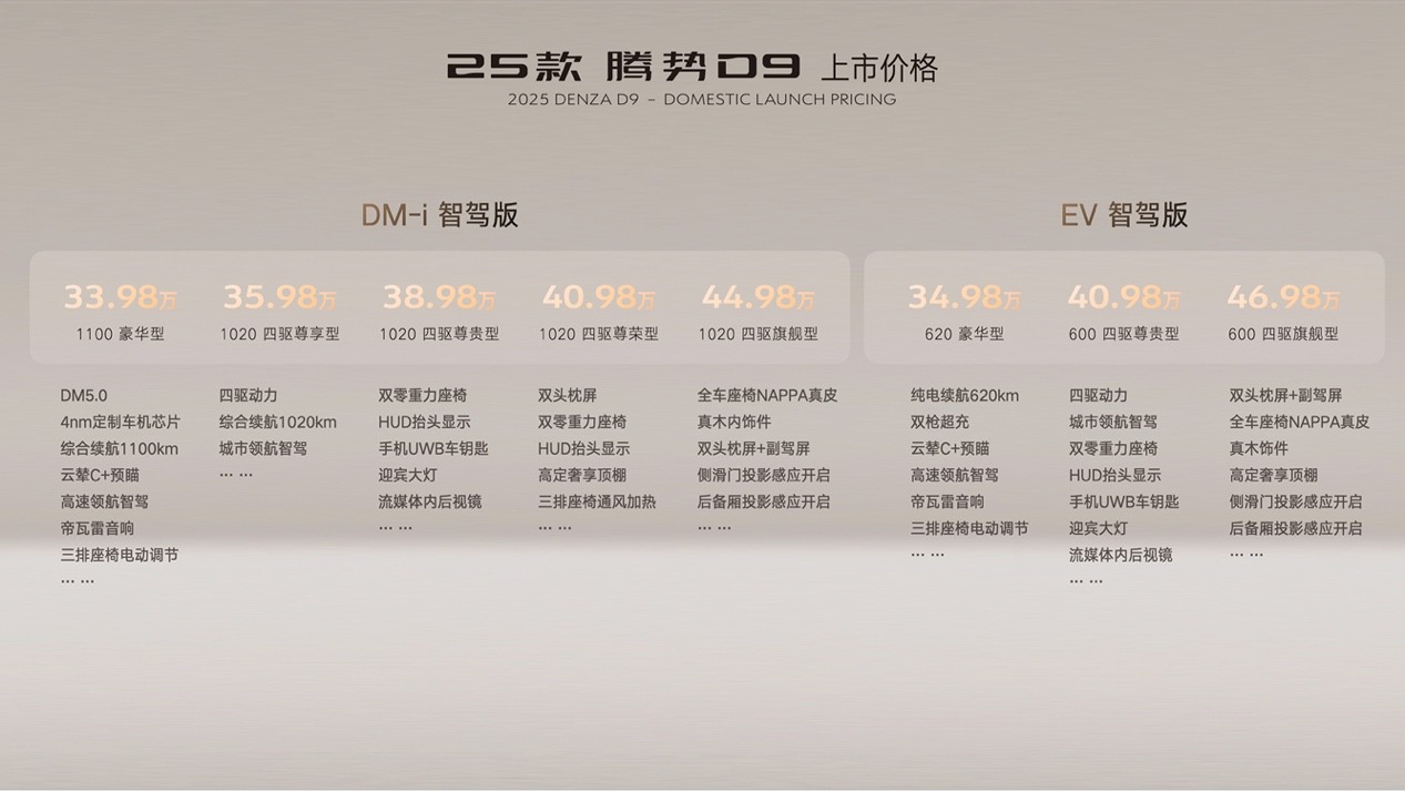 多项豪华配置全系标配，2025款腾势D9上市，再创MPV新标杆！