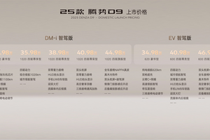 售价33.98万元起 25款腾势D9重磅上市 再立MPV 6大标杆