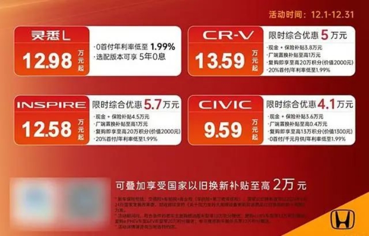 车市少赚1776亿，近4000家4S店倒闭，价格战“功不可没”