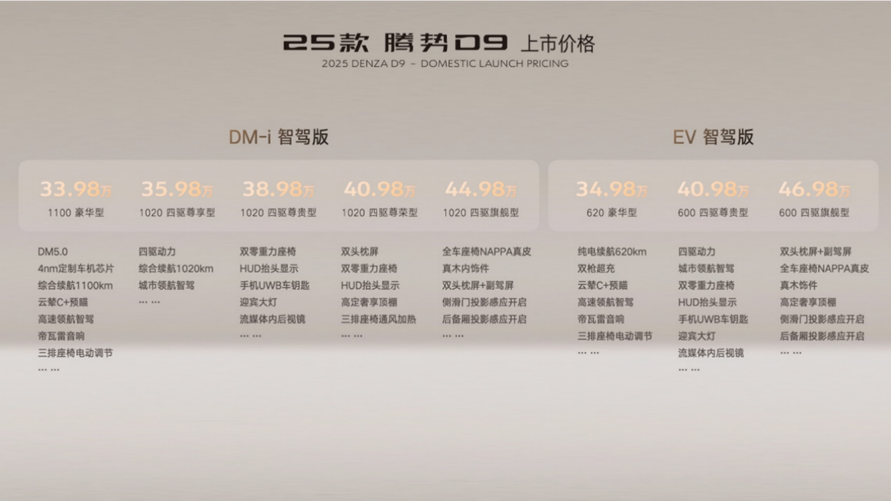 2025款腾势D9上市，33.98-46.98万起