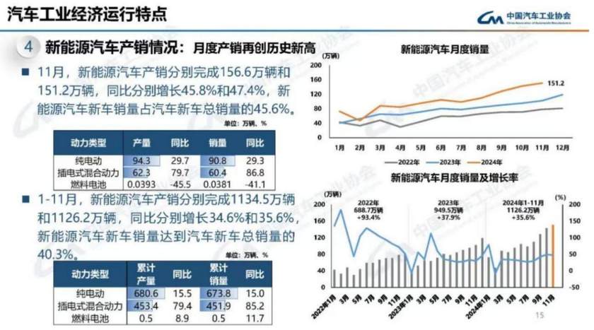 马赫动力又双叒上新？ 东风汽车“混”得真挺有一套