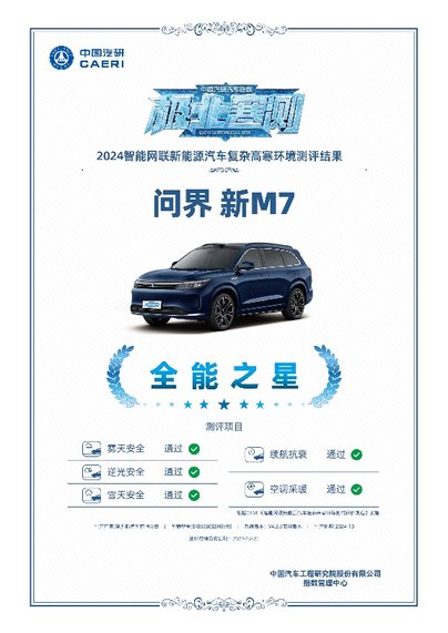 问界通过中国汽研“极北寒测”低温试炼，获全场唯一“卓越品牌”认证