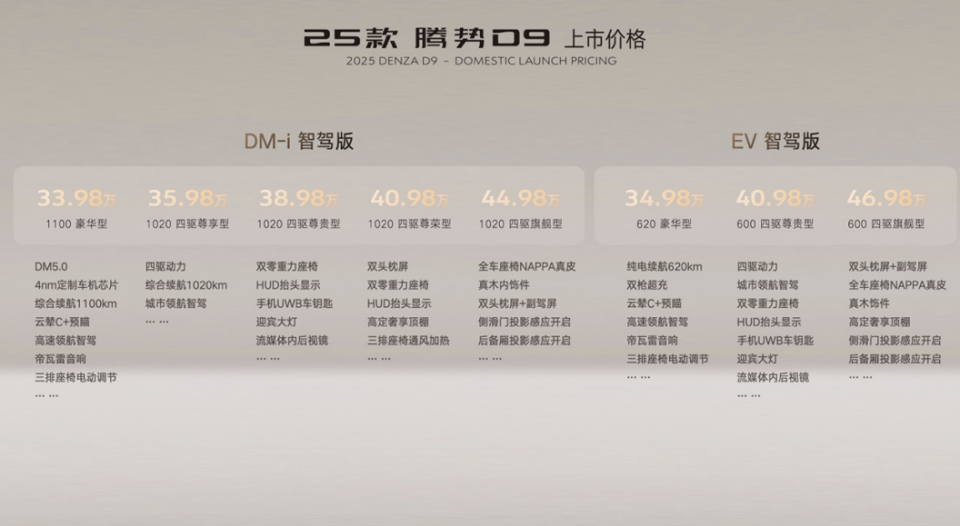 25款腾势D9上市，33.98万元起！