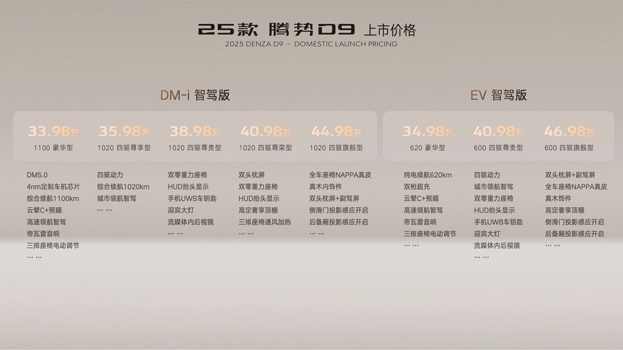 33.98万元起售！25款腾势D9上市，重新定义MPV 6大价值