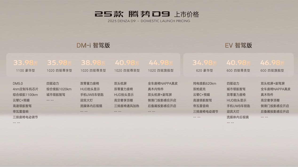 全系标配“天神之眼”高阶智驾，25款腾势D9售价33.98万—46.98万元