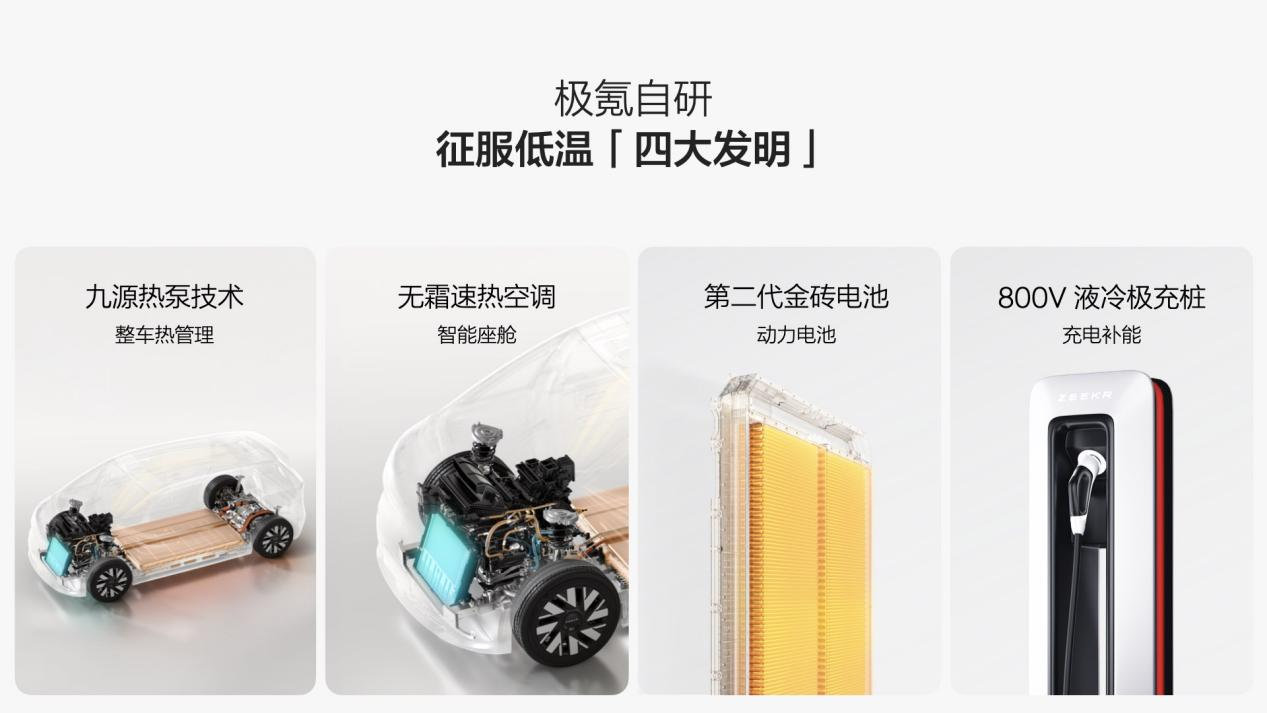 极氪首发征服低温四大发明，亮剑北方纯电市场！