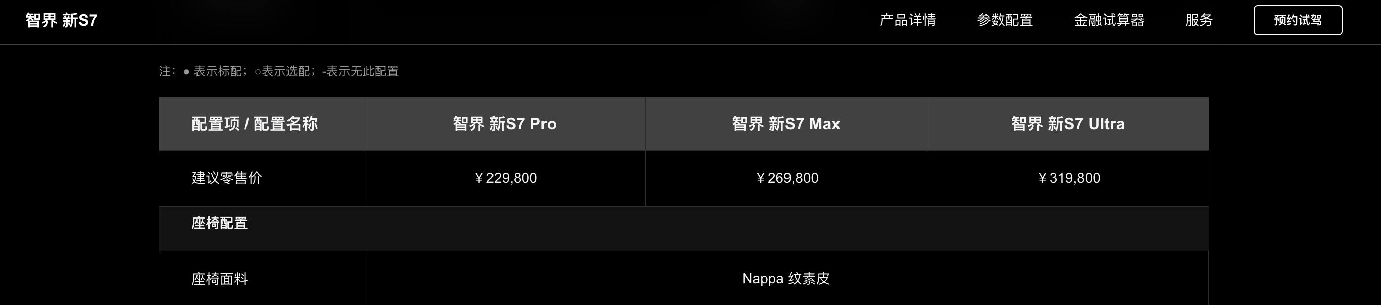 汽车座椅极限使用后会怎样？看看小米/鸿蒙智行/理想/蔚来的表现