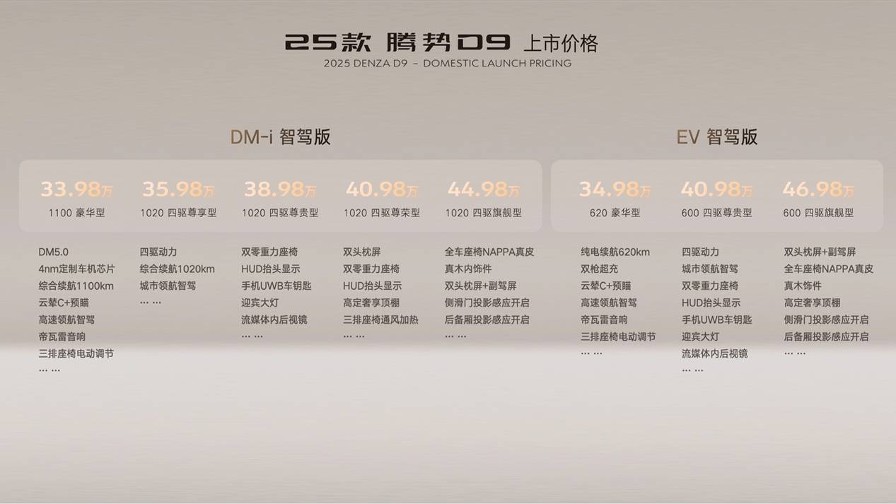 售价33.98万元起！25款腾势D9正式上市，引领中国MPV市场新潮流