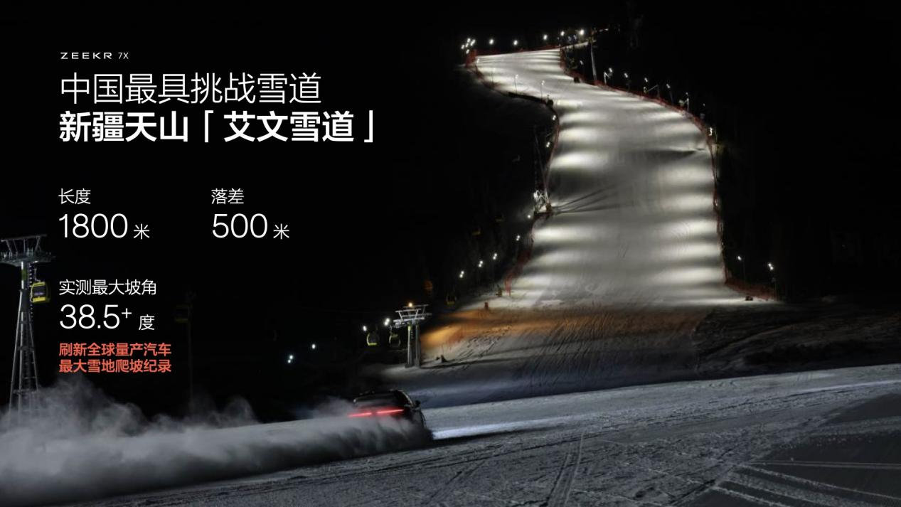 极氪首发征服低温四大发明，亮剑北方纯电市场！