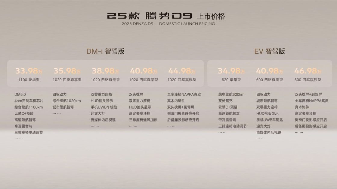 “豪华客厅”和“智能助手”，25款腾势D9如何应对多重角色？