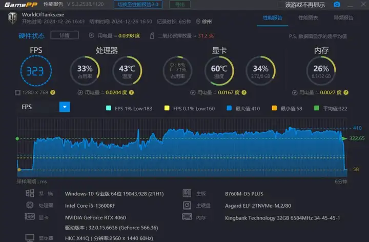 百元的价格，千元的性能。华南金牌B760M-D5 PLUS主板性能如何？