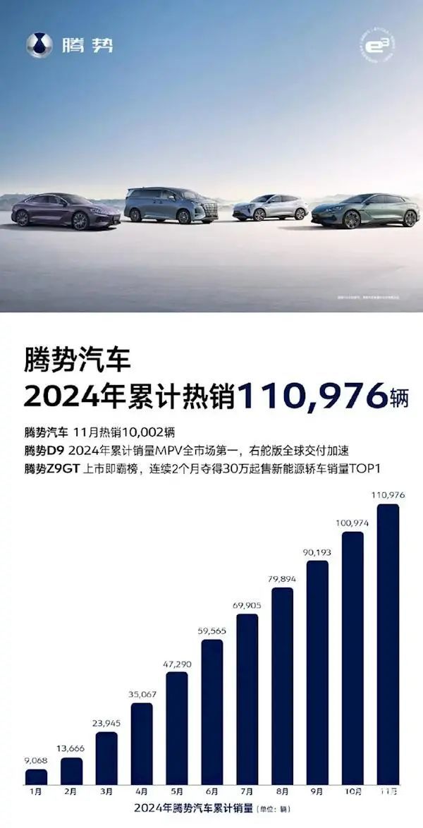 33.98万起！2025款腾势D9上市，“天神之眼”上车，要卷疯MPV市场？