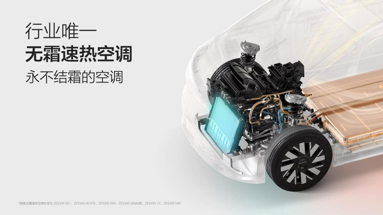 极氪首发征服低温四大发明，亮剑北方纯电市场！