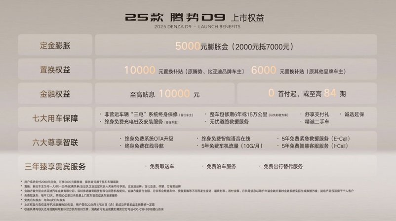 “豪华客厅”和“智能助手”，25款腾势D9如何应对多重角色？