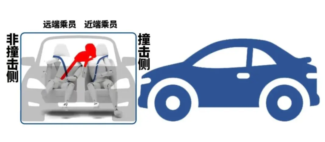 除了冰箱彩电大沙发，你还撞不过它！