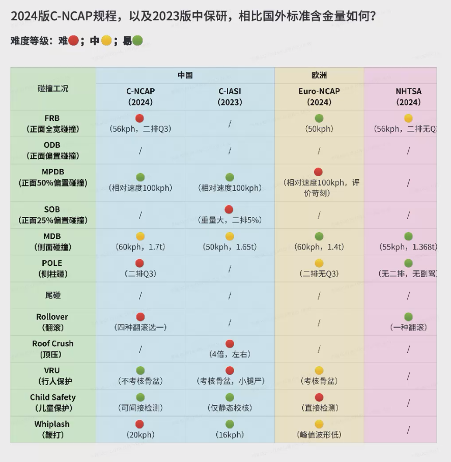 除了冰箱彩电大沙发，你还撞不过它！