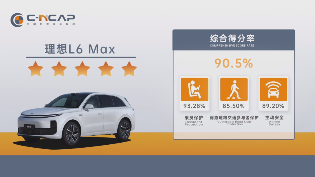 除了冰箱彩电大沙发，你还撞不过它！